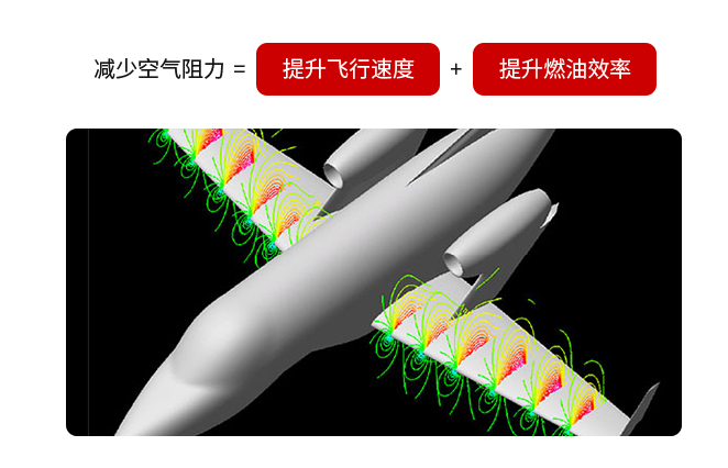 将发动机装置在商务喷气飞机主翼上方
——这是Honda开创的先例